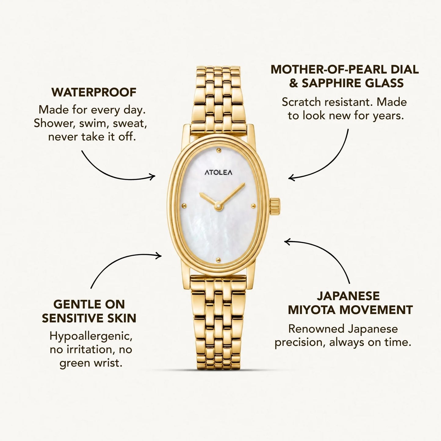 Atolea Aurea Watch - Pre Order